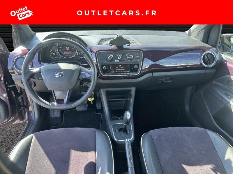 Voitures occasions SEAT MII Mii by Cosmopolitan Cagnes-sur-Mer