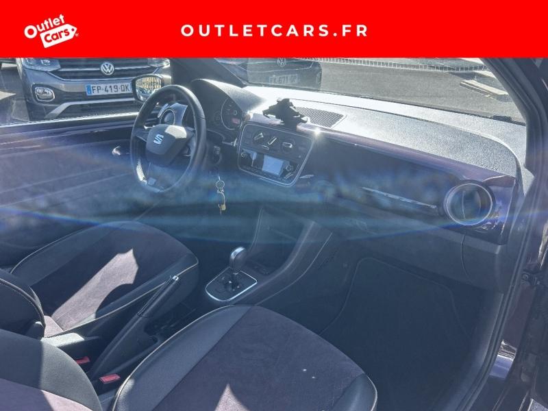 Voitures occasions SEAT MII Mii by Cosmopolitan Cagnes-sur-Mer