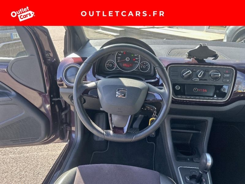 Voitures occasions SEAT MII Mii by Cosmopolitan Cagnes-sur-Mer