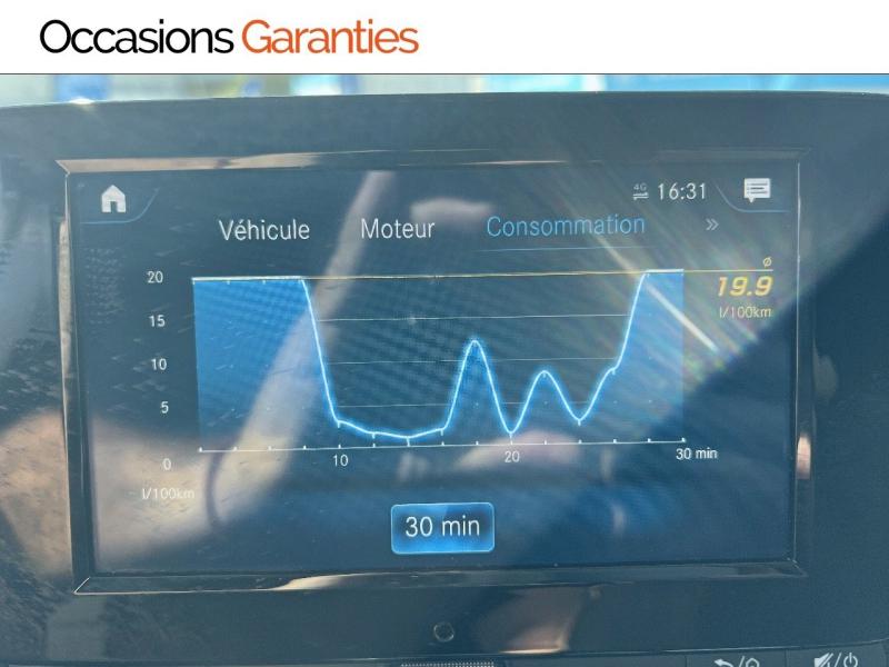 Voitures occasions MERCEDES-BENZ CITAN Pro Cagnes-sur-Mer