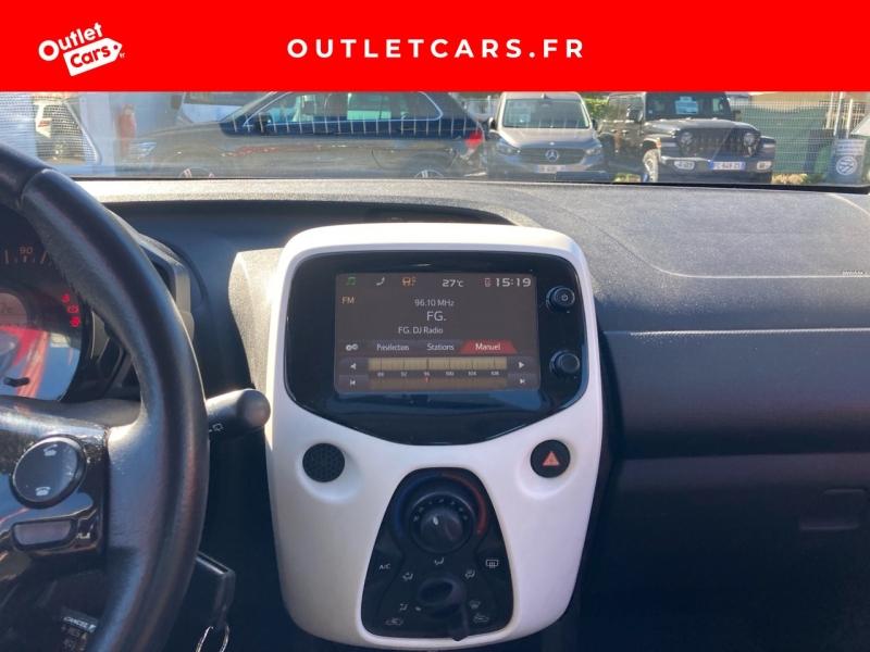 Voitures occasions CITROEN C1 Millenium Cagnes-sur-Mer