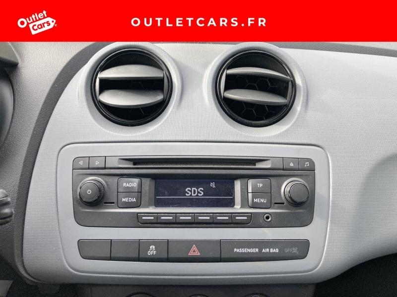 Voitures occasions SEAT IBIZA Copa Cagnes-sur-Mer