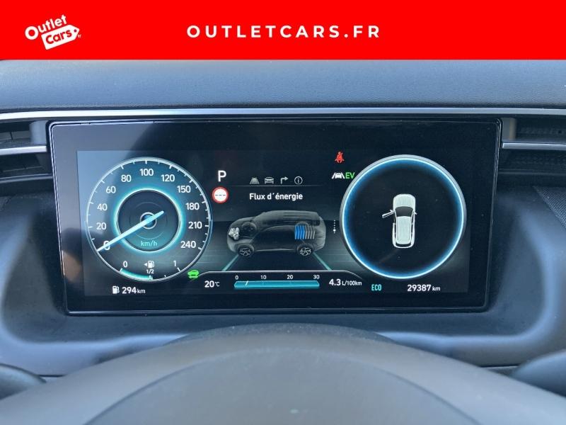 Voitures occasions HYUNDAI TUCSON Creative Cagnes-sur-Mer