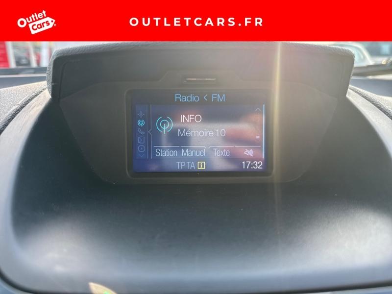 Voitures occasions FORD ECOSPORT Titanium Cagnes-sur-Mer