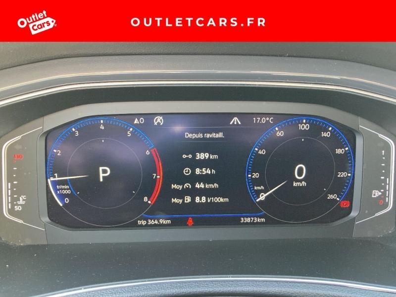 Voitures occasions VOLKSWAGEN T-ROC R-Line Cagnes-sur-Mer