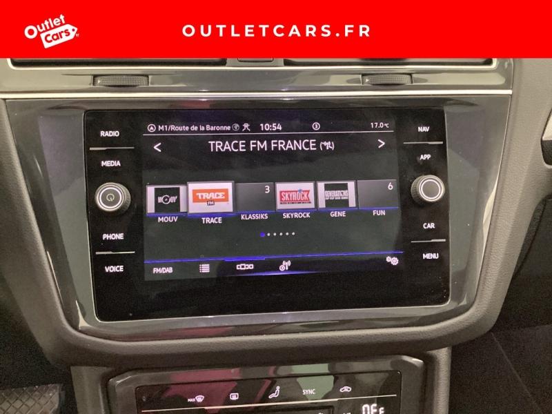 Voitures occasions VOLKSWAGEN TIGUAN Elegance Cagnes-sur-Mer