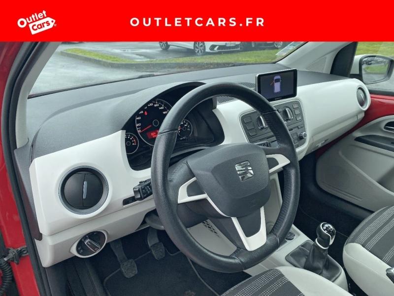 Voitures occasions SEAT MII Style Nantes