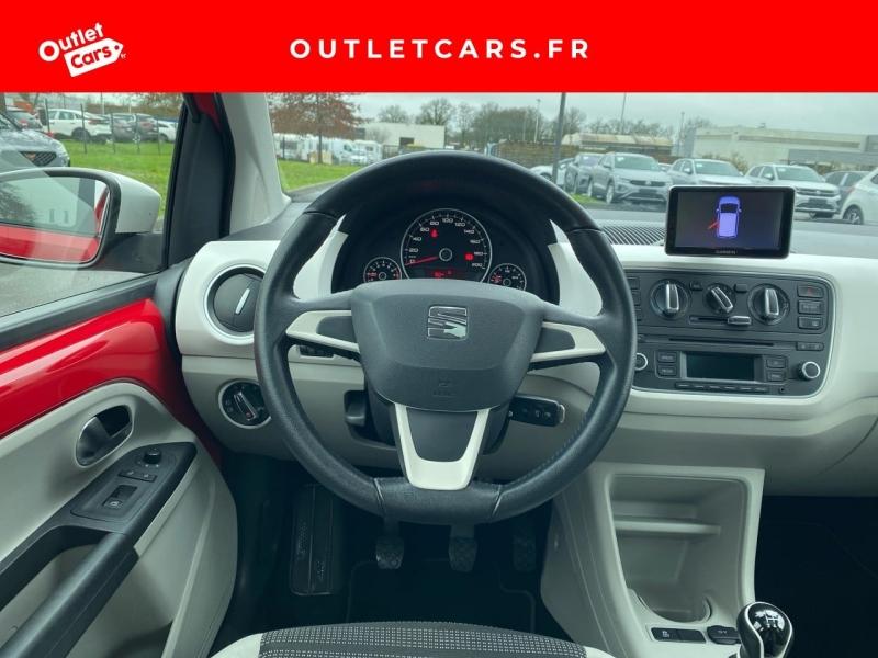 Voitures occasions SEAT MII Style Nantes