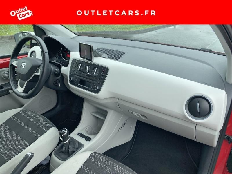 Voitures occasions SEAT MII Style Nantes