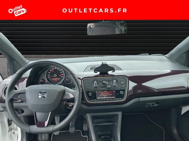 Voitures occasions SEAT MII Mii by Cosmopolitan Nantes