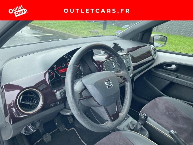 Voitures occasions SEAT MII Mii by Cosmopolitan Nantes