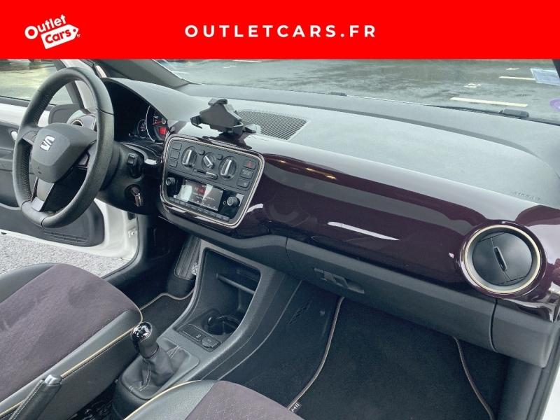 Voitures occasions SEAT MII Mii by Cosmopolitan Nantes