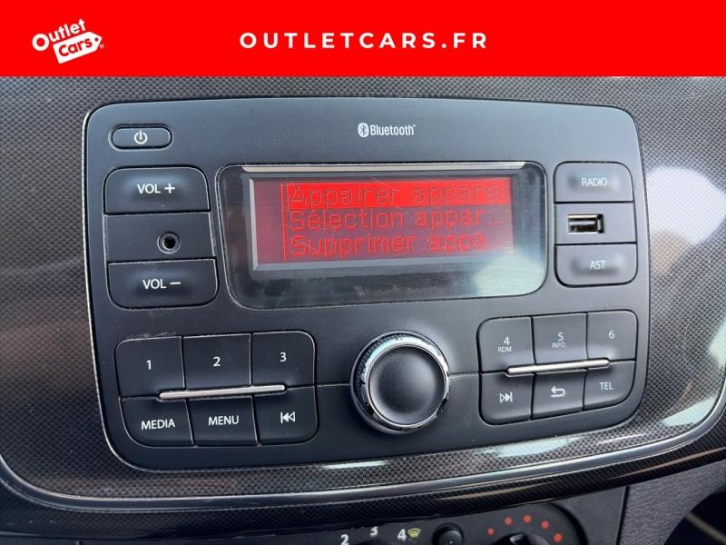 Voitures occasions DACIA SANDERO Ambiance Dunkerque