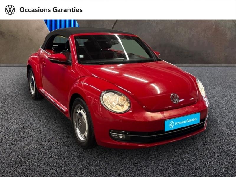 Voitures occasions VOLKSWAGEN Coccinelle Cabriolet Vintage Paris