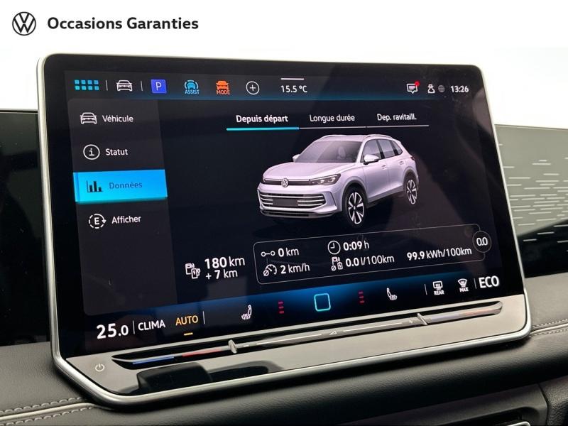 Voitures occasions VOLKSWAGEN TIGUAN Elegance Paris